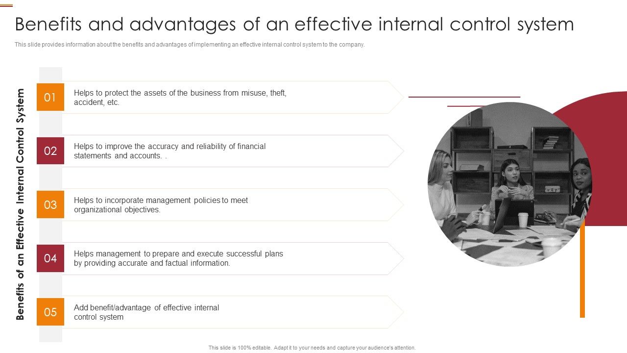 Internal_Control_Management_Goals_And_Techniques_Benefits_And_Advantages_Of_An_Effective_Internal_Control_System_Summary_PDF_Slide_1.jpg