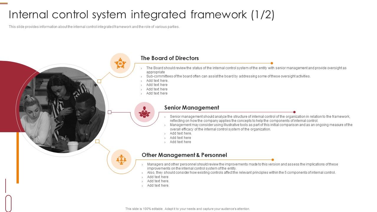 Internal_Control_Management_Goals_And_Techniques_Internal_Control_System_Integrated_Framework_Diagrams_PDF_Slide_1.jpg