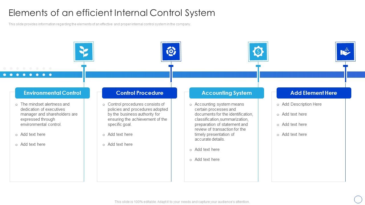 Internal_Control_System_Integrated_Framework_Elements_Of_An_Efficient_Internal_Control_System_Structure_PDF_Slide_1.jpg