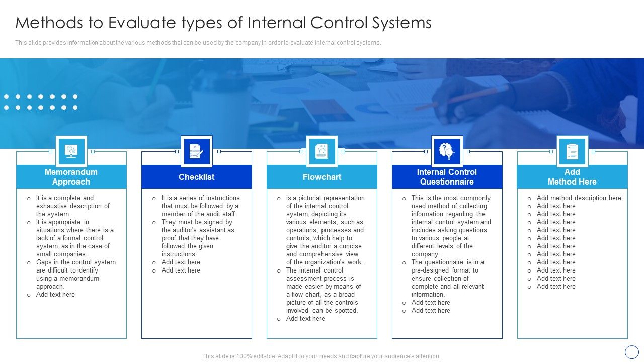Internal_Control_System_Integrated_Framework_Methods_To_Evaluate_Types_Of_Internal_Control_Systems_Pictures_PDF_Slide_1.jpg