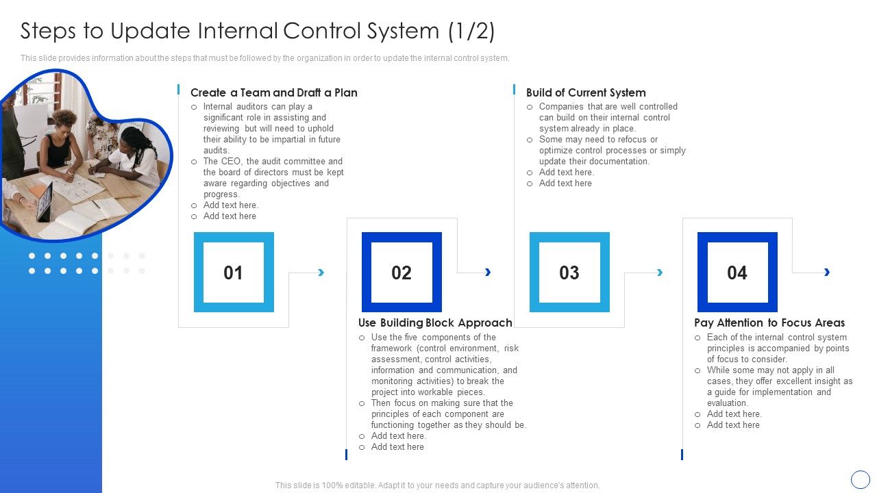 Internal_Control_System_Integrated_Framework_Steps_To_Update_Internal_Control_System_Slides_PDF_Slide_1.jpg