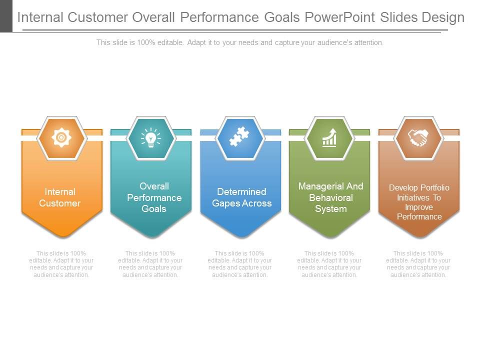 Internal_Customer_Overall_Performance_Goals_Powerpoint_Slides_Design_1.jpg