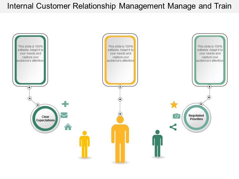 Internal_Customer_Relationship_Management_Manage_And_Train_Ppt_PowerPoint_Presentation_Gallery_Visuals_Slide_1.jpg