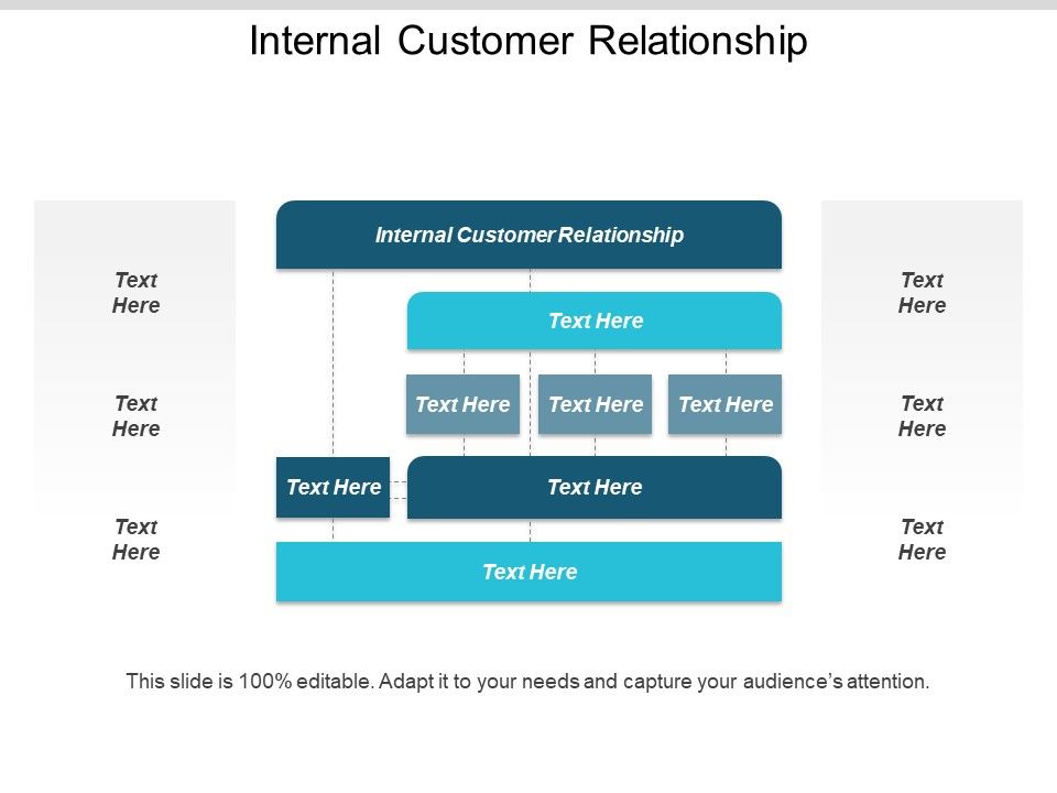 Internal_Customer_Relationship_Ppt_PowerPoint_Presentation_Outline_Background_Designs_Cpb_Slide_1.jpg