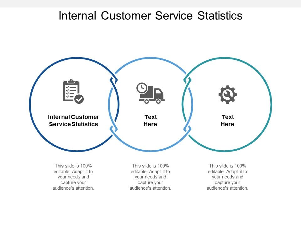 Internal_Customer_Service_Statistics_Ppt_PowerPoint_Presentation_Portfolio_Graphic_Images_Cpb_Slide_1.jpg