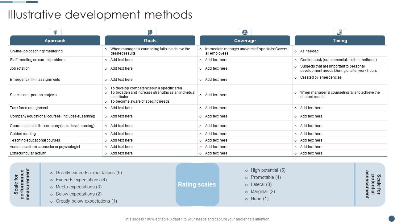Internal_Employee_Growth_And_Development_Handbook_Illustrative_Development_Methods_Guidelines_PDF_Slide_1.jpg