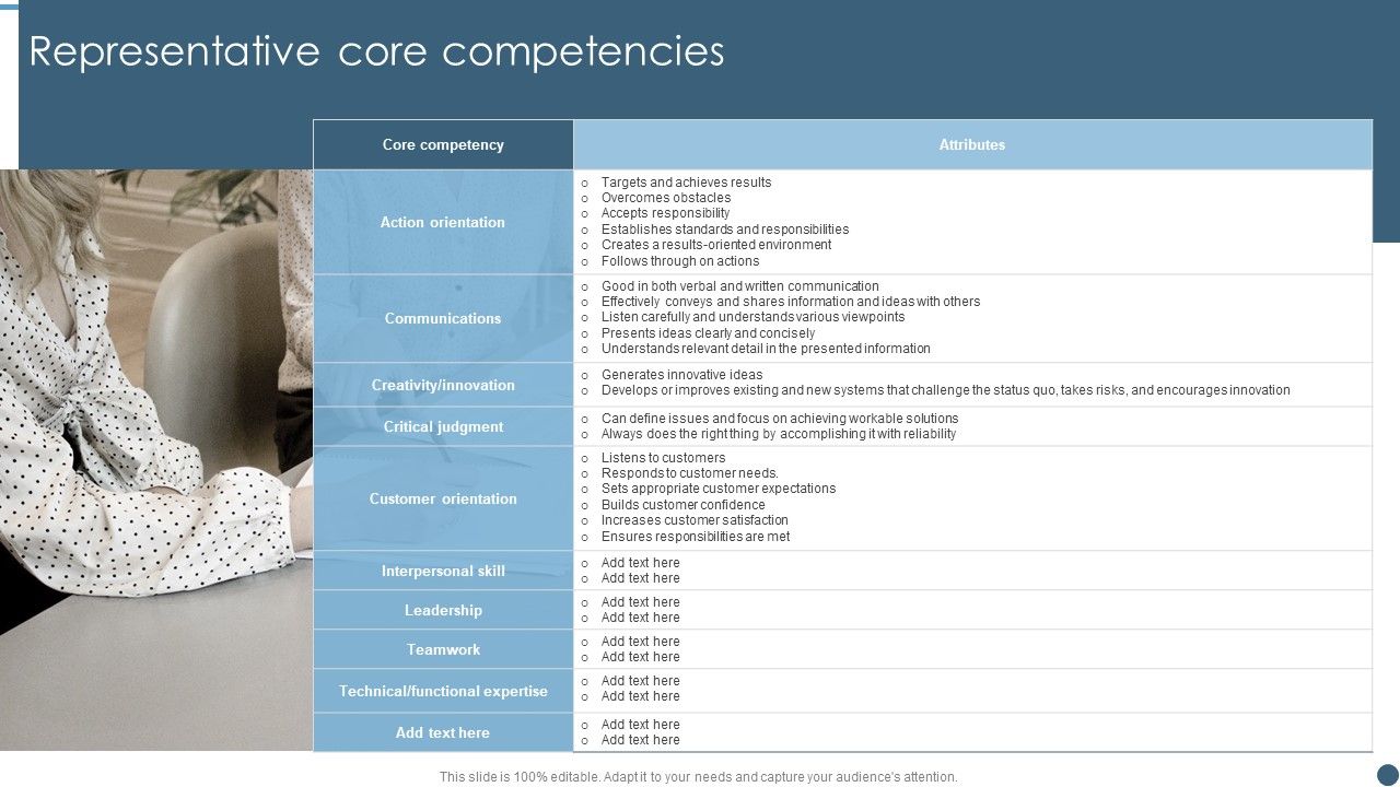 Internal_Employee_Growth_And_Development_Handbook_Representative_Core_Competencies_Microsoft_PDF_Slide_1.jpg