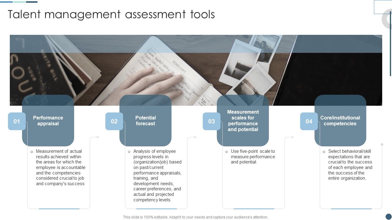 Internal_Employee_Growth_And_Development_Handbook_Talent_Management_Assessment_Tools_Clipart_PDF_Slide_1.jpg
