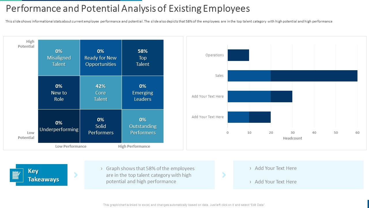 Internal_Employee_Succession_Performance_And_Potential_Analysis_Of_Existing_Demonstration_PDF_Slide_1.jpg