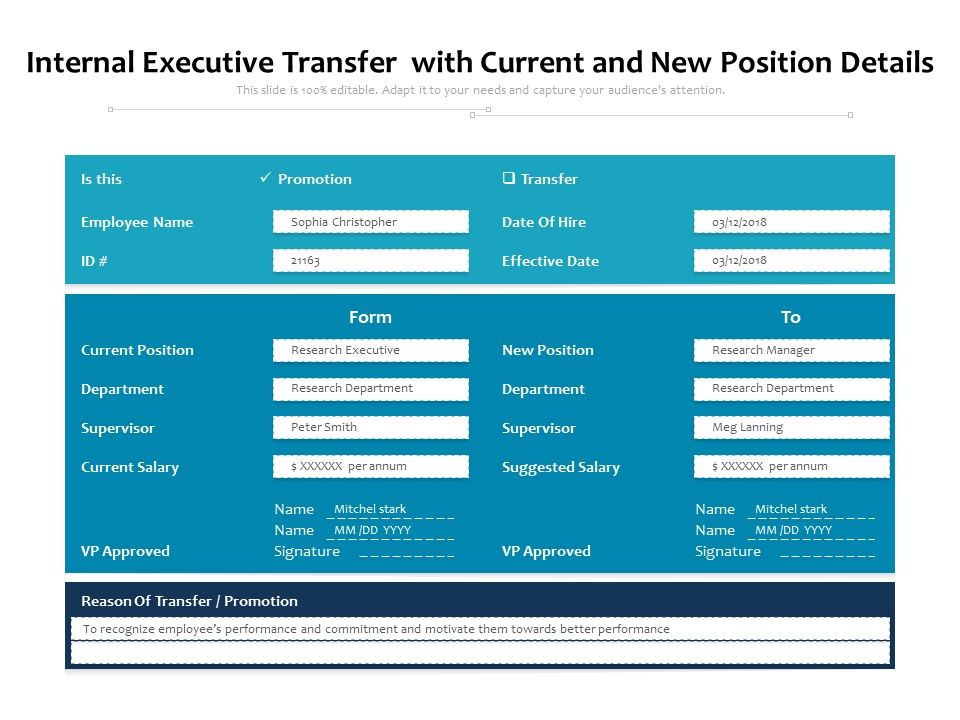 Internal_Executive_Transfer_With_Current_And_New_Position_Details_Ppt_PowerPoint_Presentation_File_Graphic_Tips_PDF_Slide_1.jpg