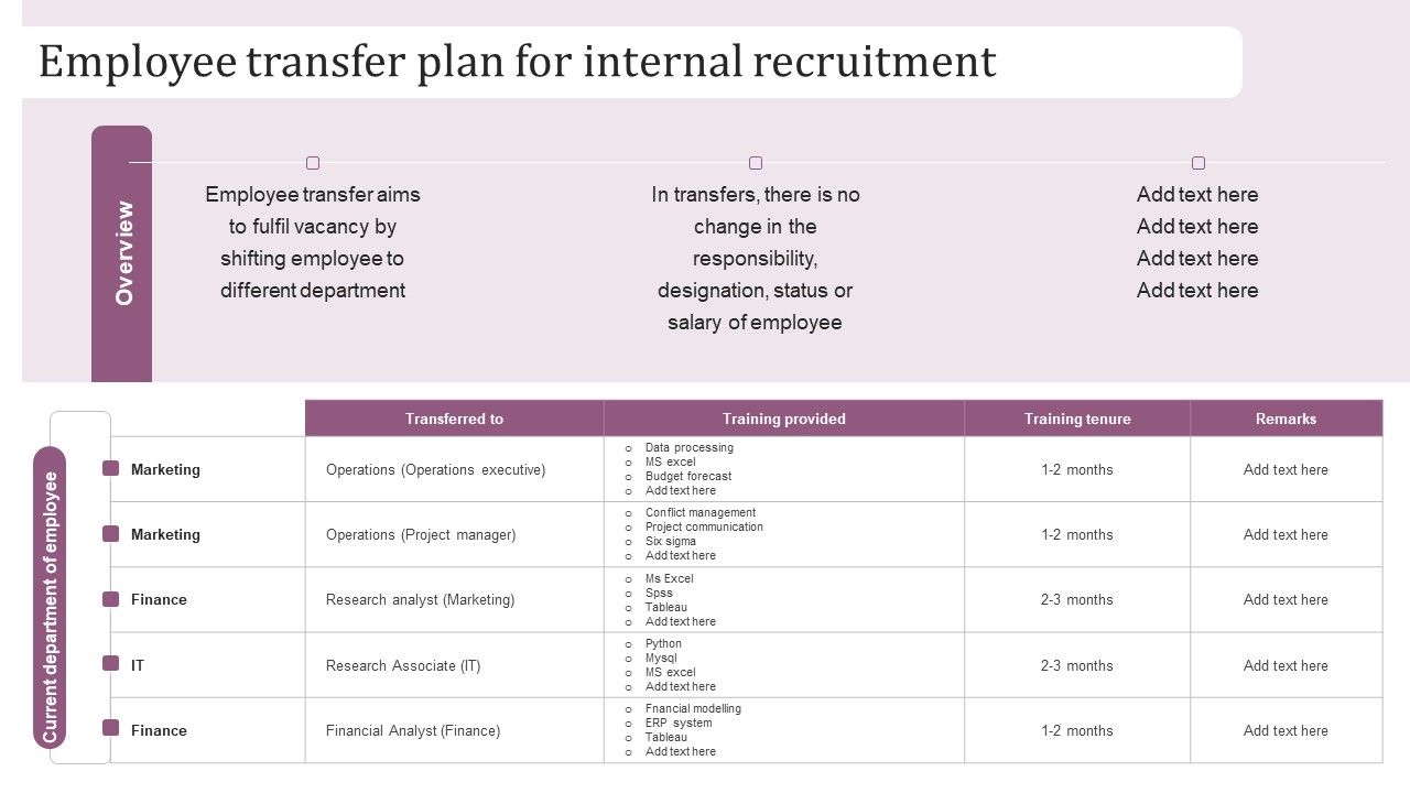 Internal_Hiring_Handbook_Employee_Transfer_Plan_For_Internal_Recruitment_Ideas_PDF_Slide_1.jpg