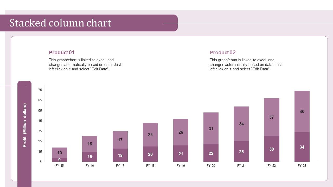 Internal_Hiring_Handbook_Stacked_Column_Chart_Ppt_PowerPoint_Presentation_File_Graphics_Example_PDF_Slide_1.jpg