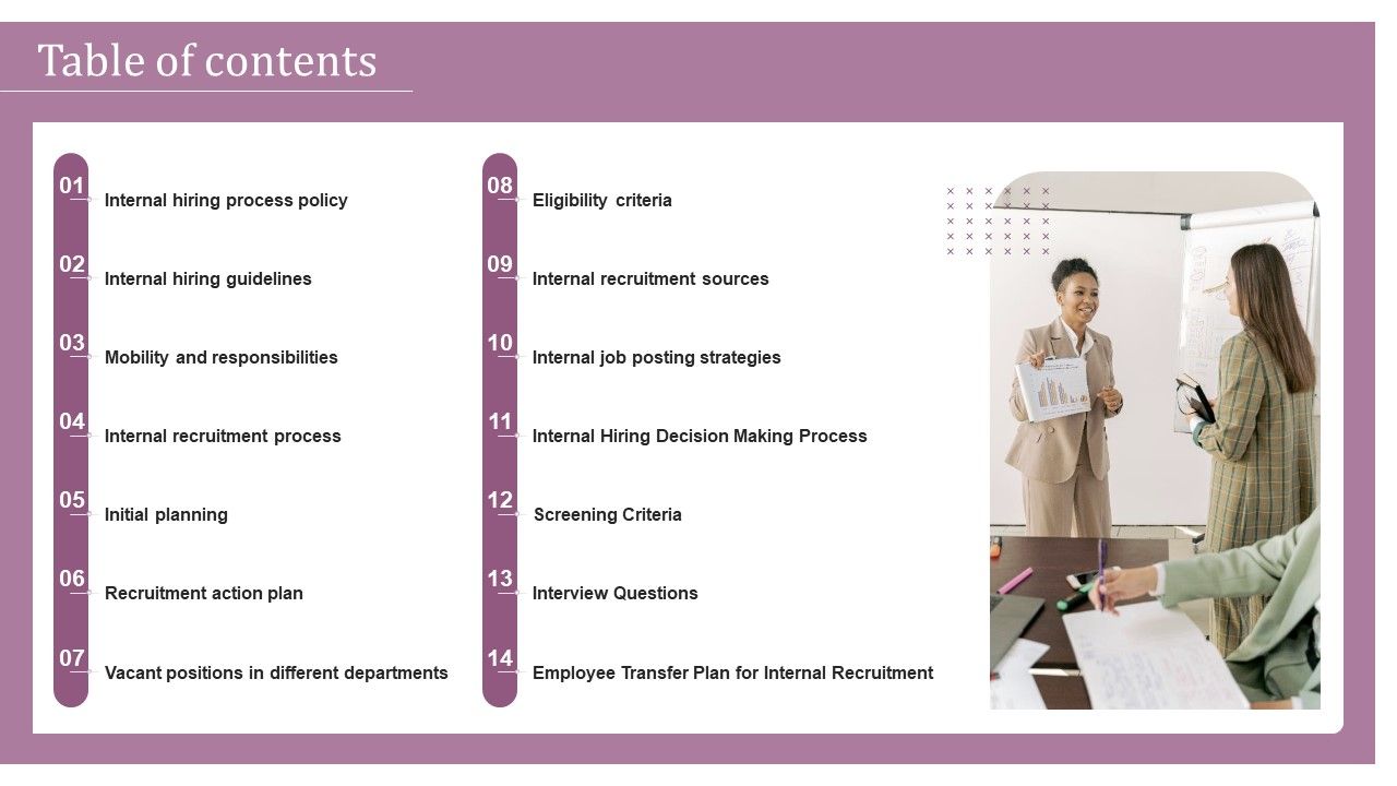 Internal_Hiring_Handbook_Table_Of_Contents_Ppt_PowerPoint_Presentation_File_Background_Image_PDF_Slide_1.jpg