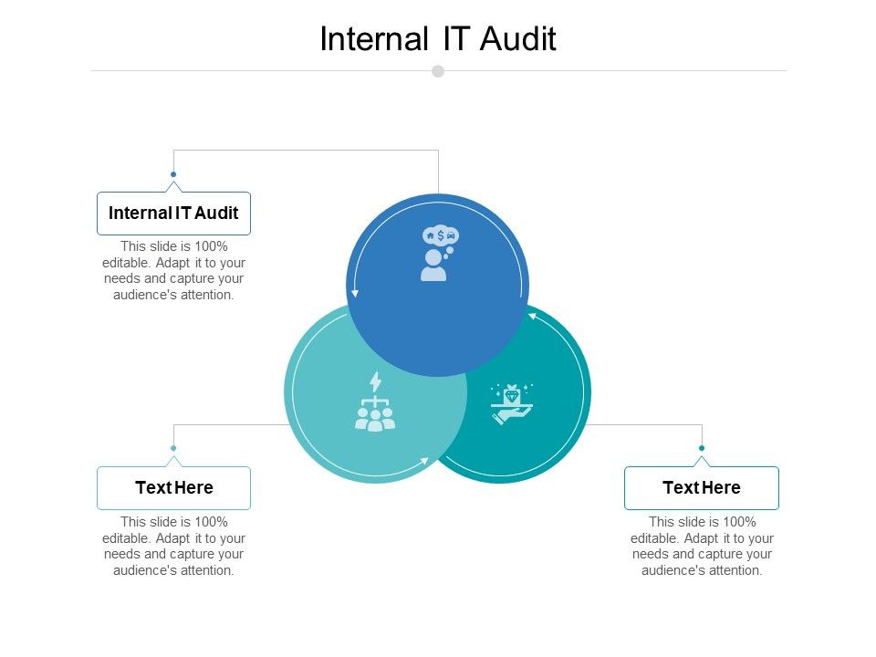 Internal_IT_Audit_Ppt_PowerPoint_Presentation_Pictures_Graphic_Images_Cpb_Slide_1.jpg