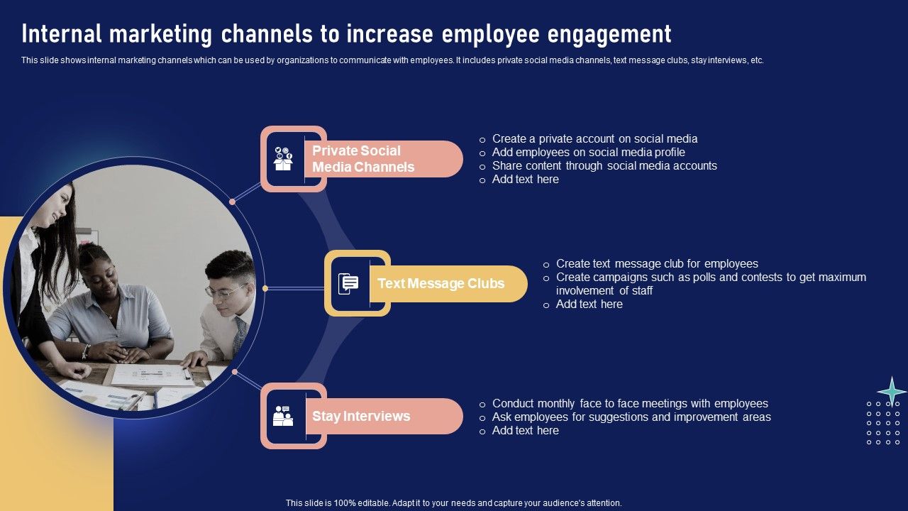 Internal_Marketing_Channels_To_Increase_Employee_Implementing_Internal_Marketing_Summary_PDF_Slide_1.jpg