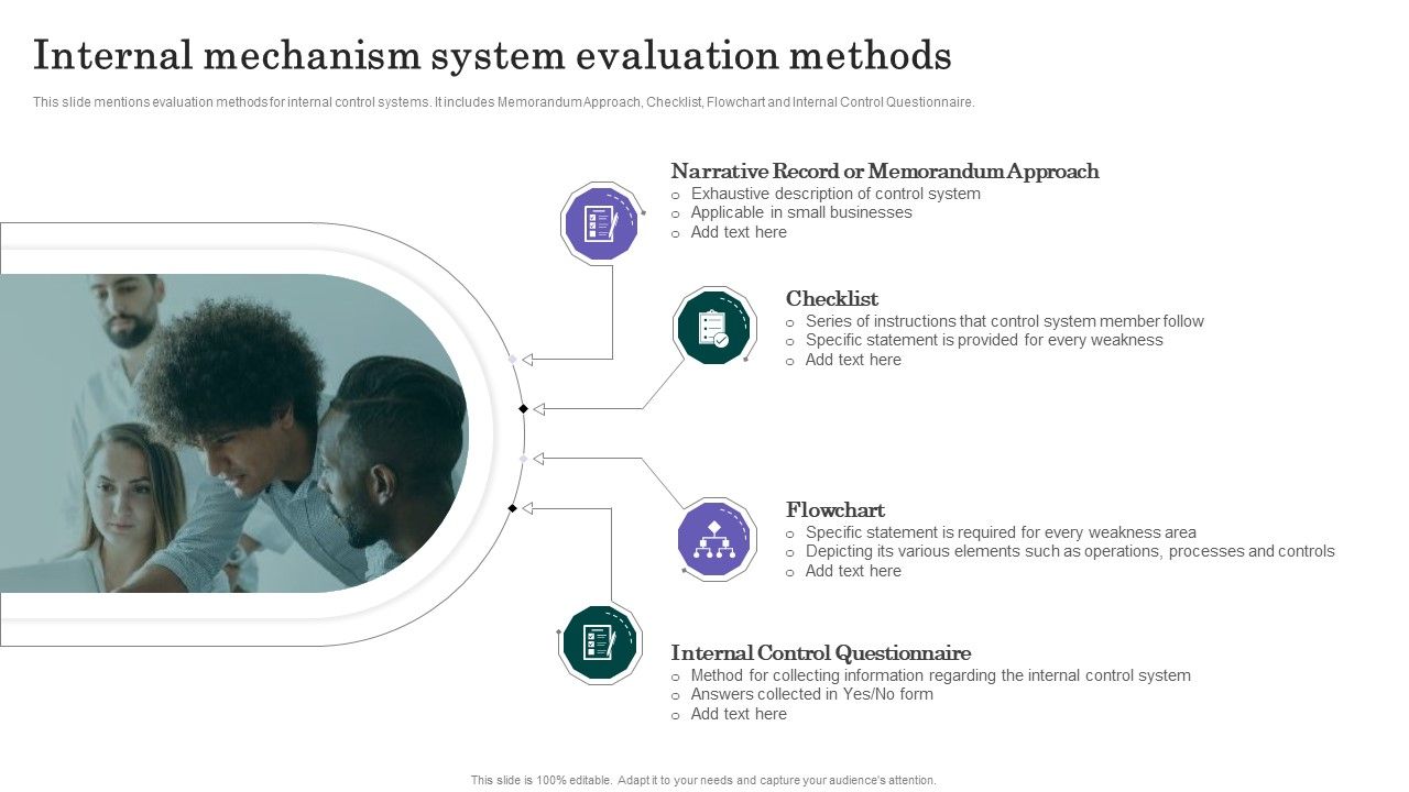 Internal_Mechanism_System_Evaluation_Methods_Guidelines_PDF_Slide_1.jpg