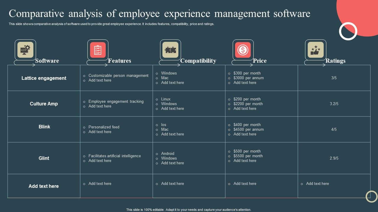 Internal_Promotion_Strategy_To_Enhance_Brand_Awareness_Comparative_Analysis_Employee_Experience_Introduction_PDF_Slide_1.jpg