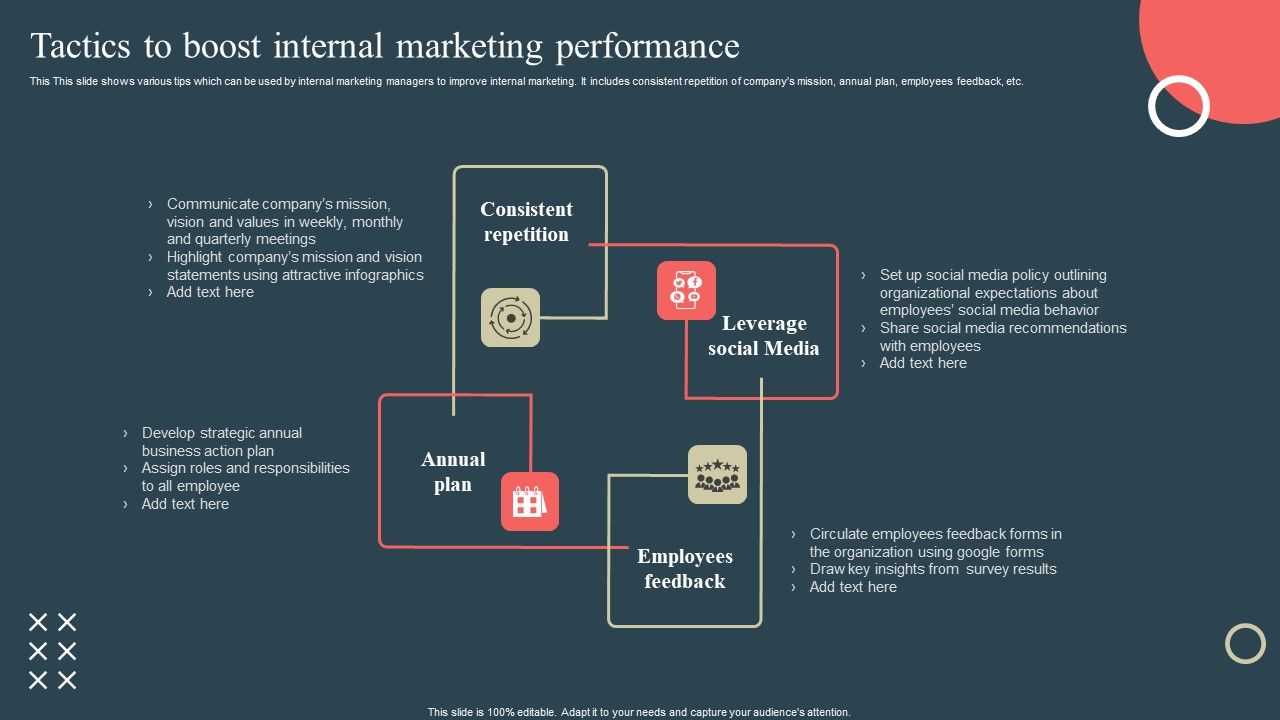 Internal_Promotion_Strategy_To_Enhance_Brand_Awareness_Tactics_To_Boost_Internal_Marketing_Performance_Summary_PDF_Slide_1.jpg