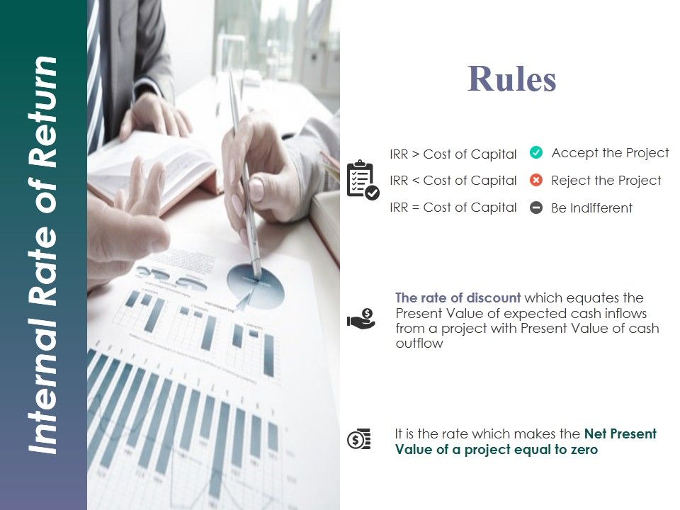 Internal_Rate_Of_Return_Template_1_Ppt_PowerPoint_Presentation_Inspiration_Skills_Slide_1.jpg