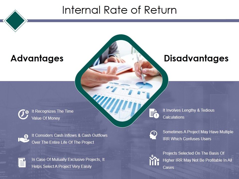 Internal_Rate_Of_Return_Template_2_Ppt_PowerPoint_Presentation_Portfolio_Grid_Slide_1.jpg