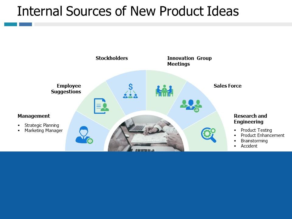 Internal_Sources_Of_New_Product_Ideas_Ppt_PowerPoint_Presentation_Ideas_Visual_Aids_Slide_1.jpg