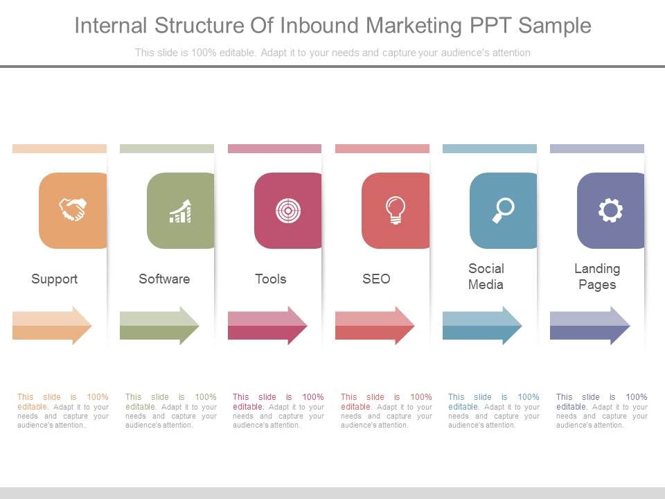 Internal_Structure_Of_Inbound_Marketing_Ppt_Sample_1.jpg