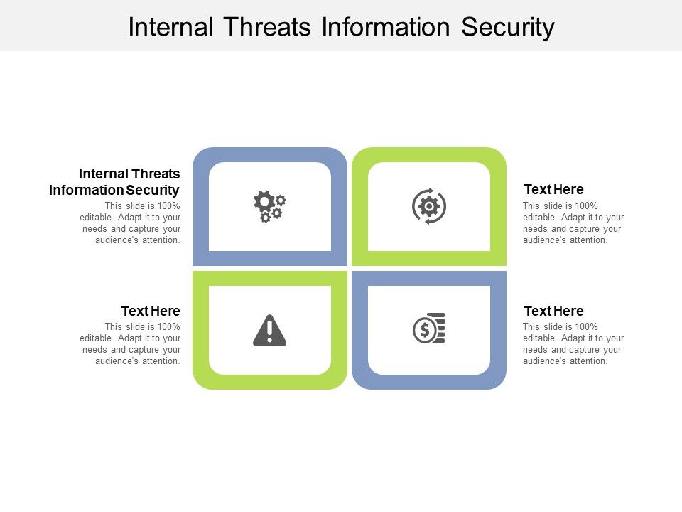 Internal_Threats_Information_Security_Ppt_PowerPoint_Presentation_Professional_Background_Designs_Cpb_Slide_1.jpg