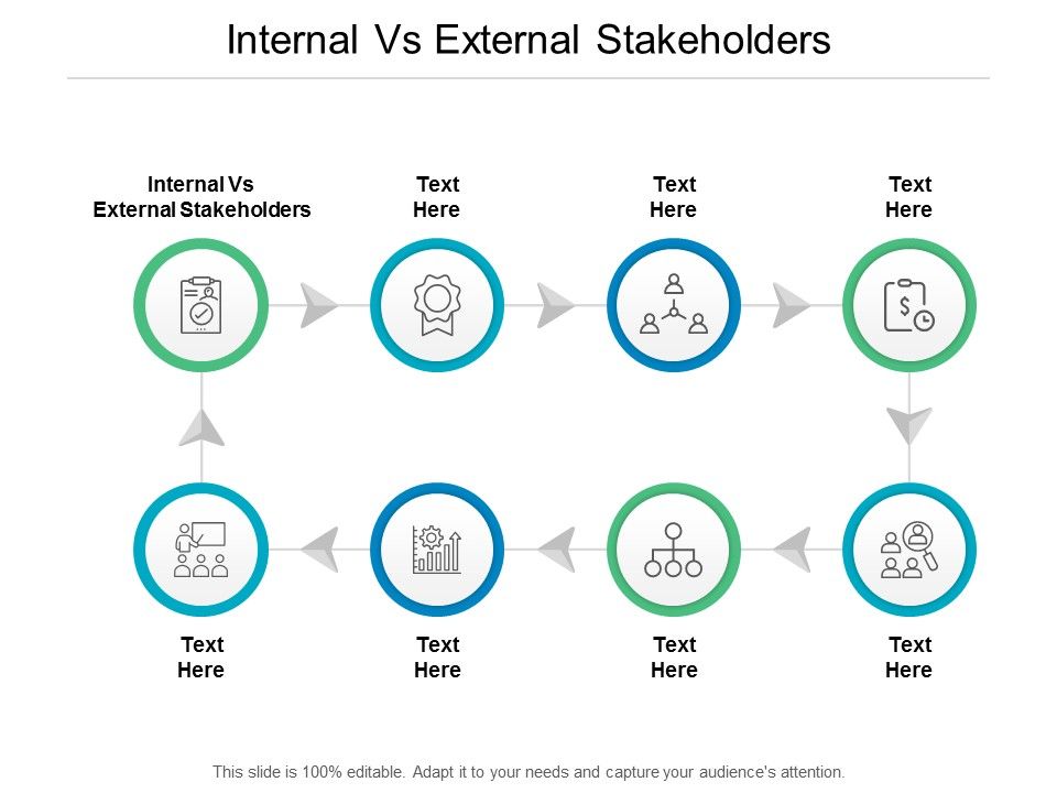Internal_Vs_External_Stakeholders_Ppt_PowerPoint_Presentation_Summary_Tips_Cpb_Slide_1.jpg