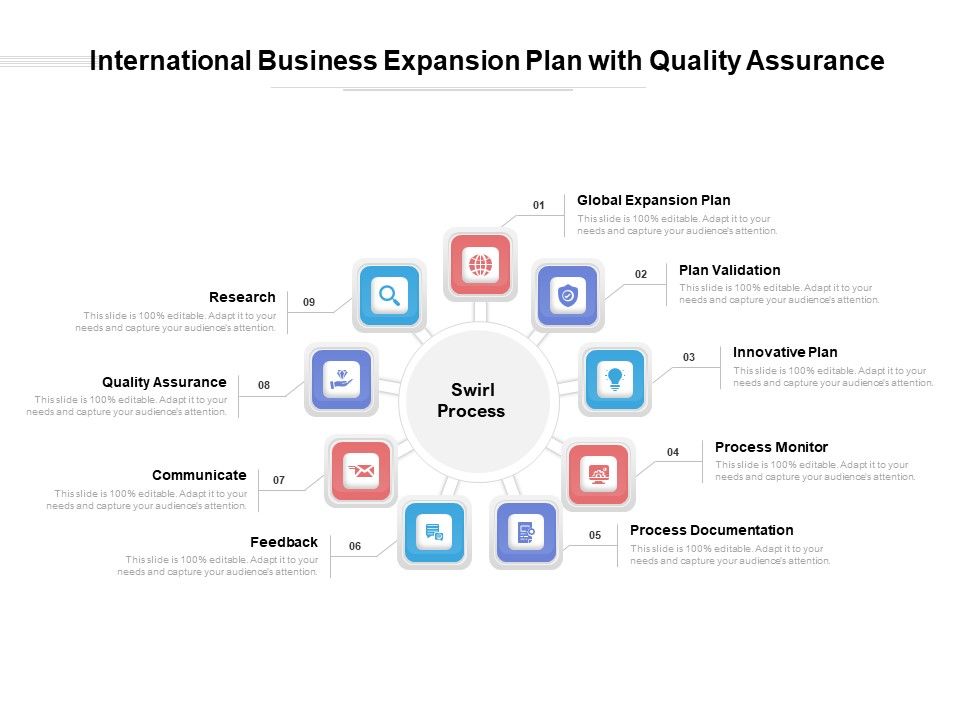 International_Business_Expansion_Plan_With_Quality_Assurance_Ppt_PowerPoint_Presentation_Layouts_Picture_PDF_Slide_1.jpg