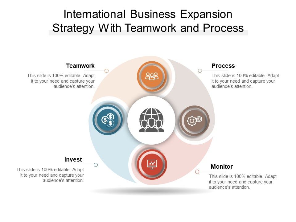 International_Business_Expansion_Strategy_With_Teamwork_And_Process_Ppt_PowerPoint_Presentation_Portfolio_Picture_PDF_Slide_1.jpg