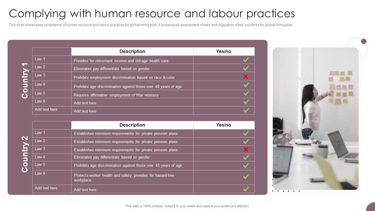 International_Business_Extension_Complying_With_Human_Resource_And_Labour_Practices_Topics_PDF_Slide_1.jpg