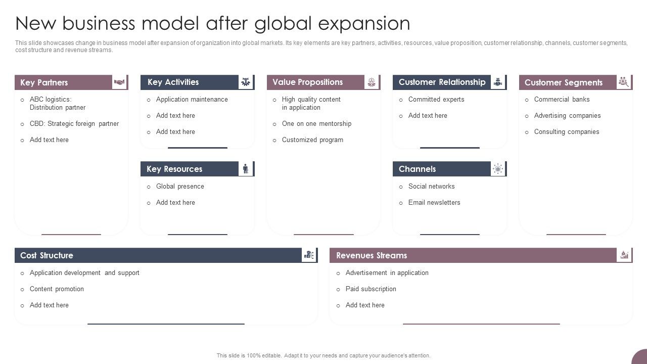 International_Business_Extension_New_Business_Model_After_Global_Expansion_Diagrams_PDF_Slide_1.jpg
