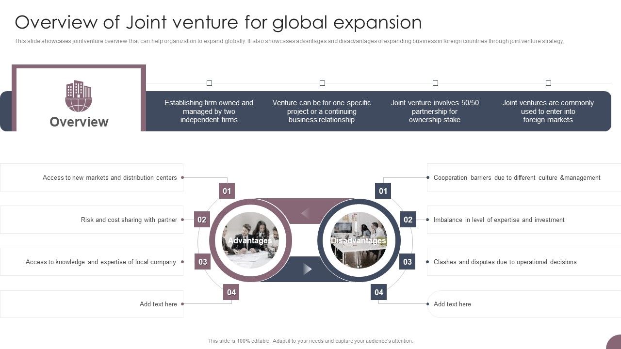 International_Business_Extension_Overview_Of_Joint_Venture_For_Global_Expansion_Ideas_PDF_Slide_1.jpg