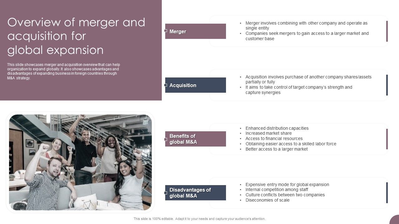 International_Business_Extension_Overview_Of_Merger_And_Acquisition_For_Global_Expansion_Diagrams_PDF_Slide_1.jpg