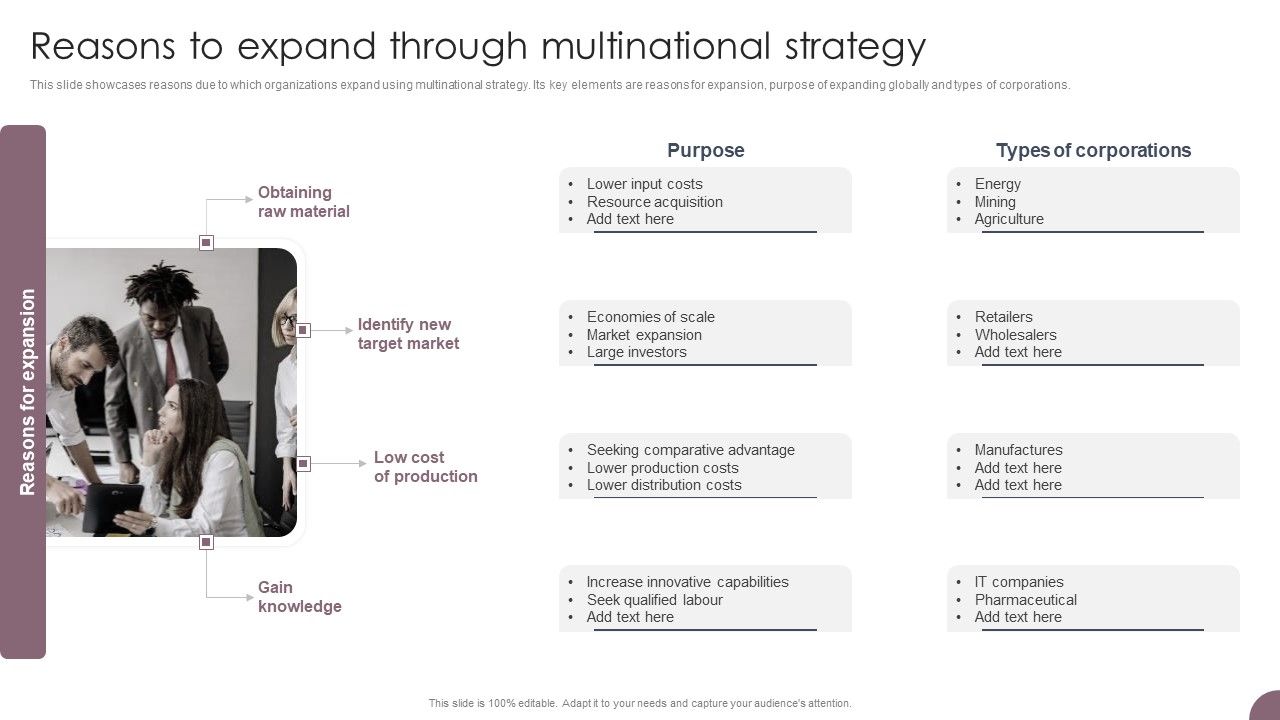 International_Business_Extension_Reasons_To_Expand_Through_Multinational_Strategy_Introduction_PDF_Slide_1.jpg