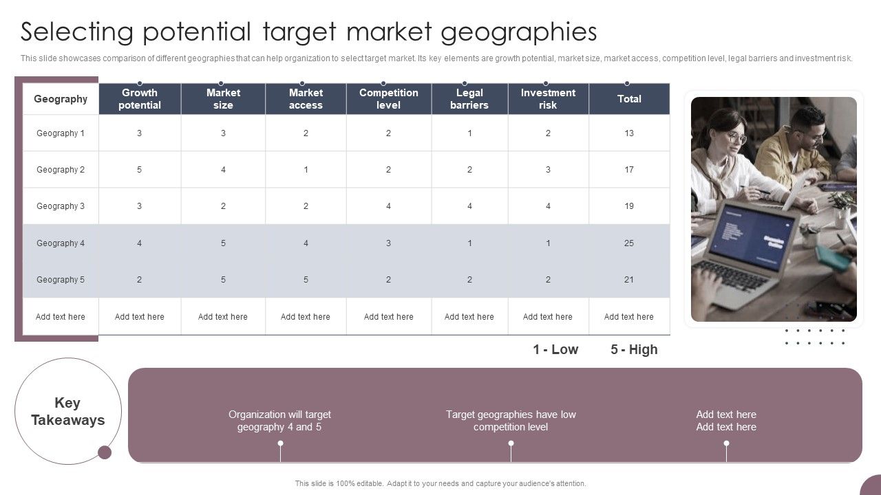 International_Business_Extension_Selecting_Potential_Target_Market_Geographies_Formats_PDF_Slide_1.jpg