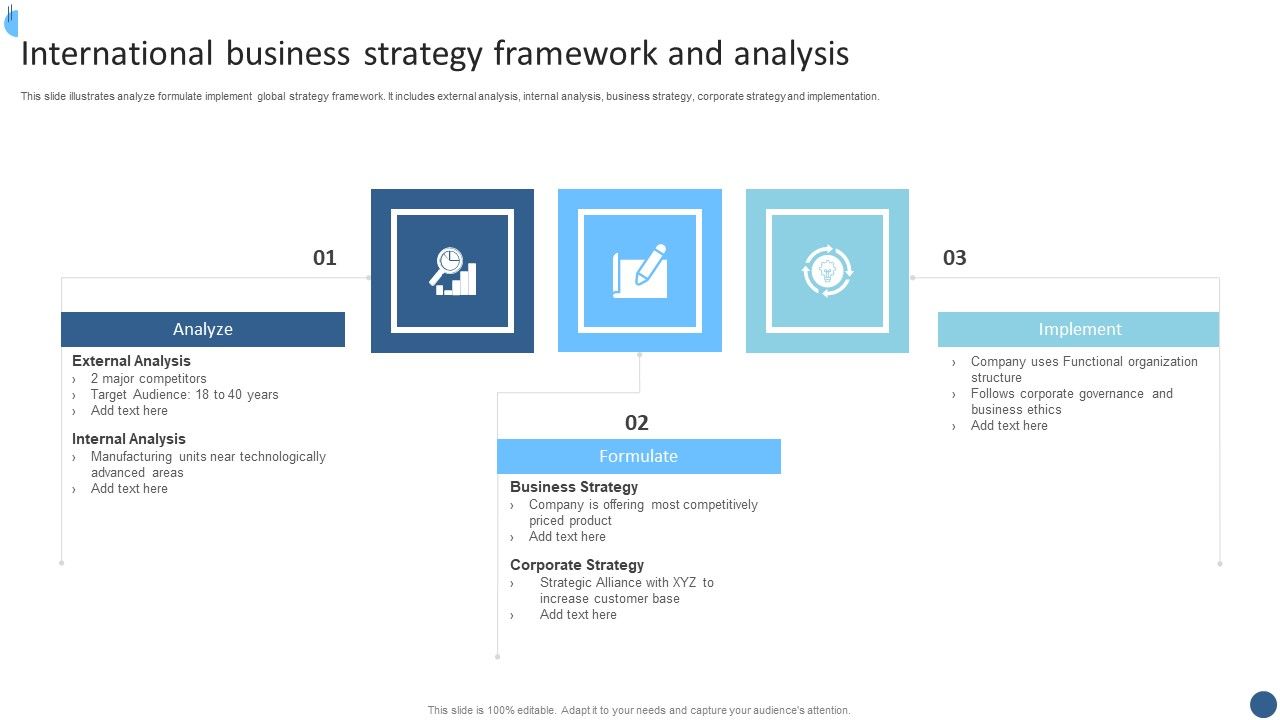 International_Business_Strategy_Framework_And_Analysis_Summary_PDF_Slide_1.jpg