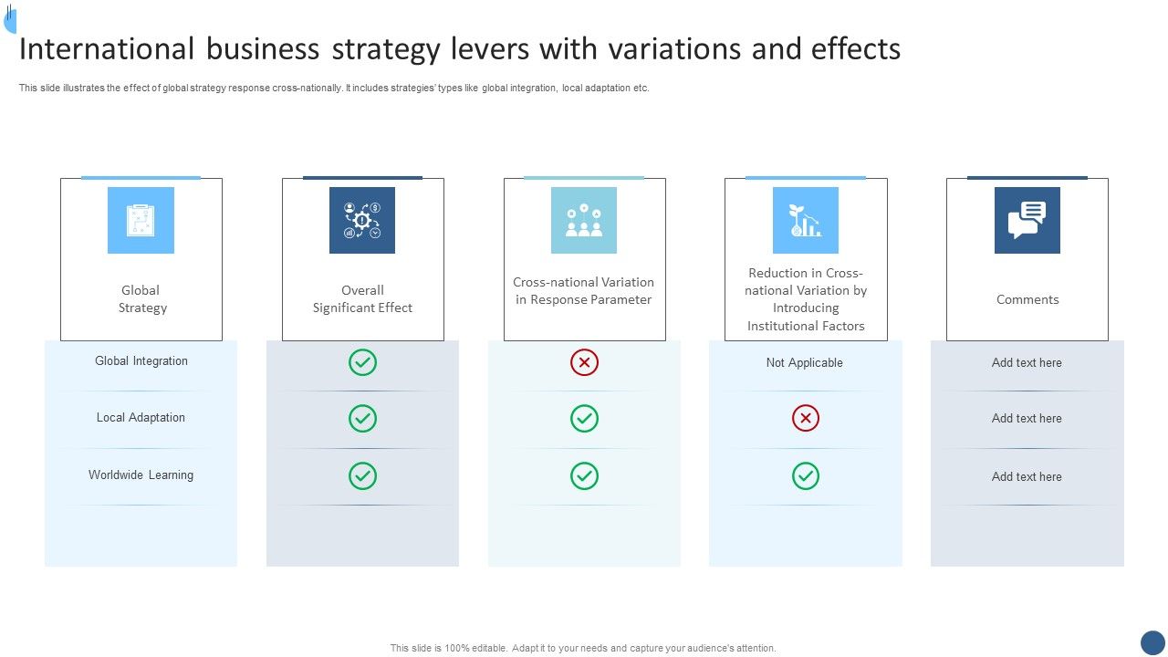 International_Business_Strategy_Levers_With_Variations_And_Effects_Graphics_PDF_Slide_1.jpg