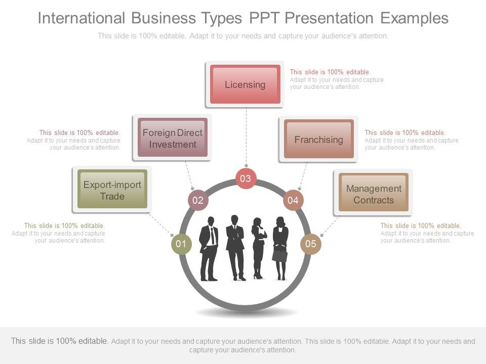 International_Business_Types_Ppt_Presentation_Examples_1.jpg
