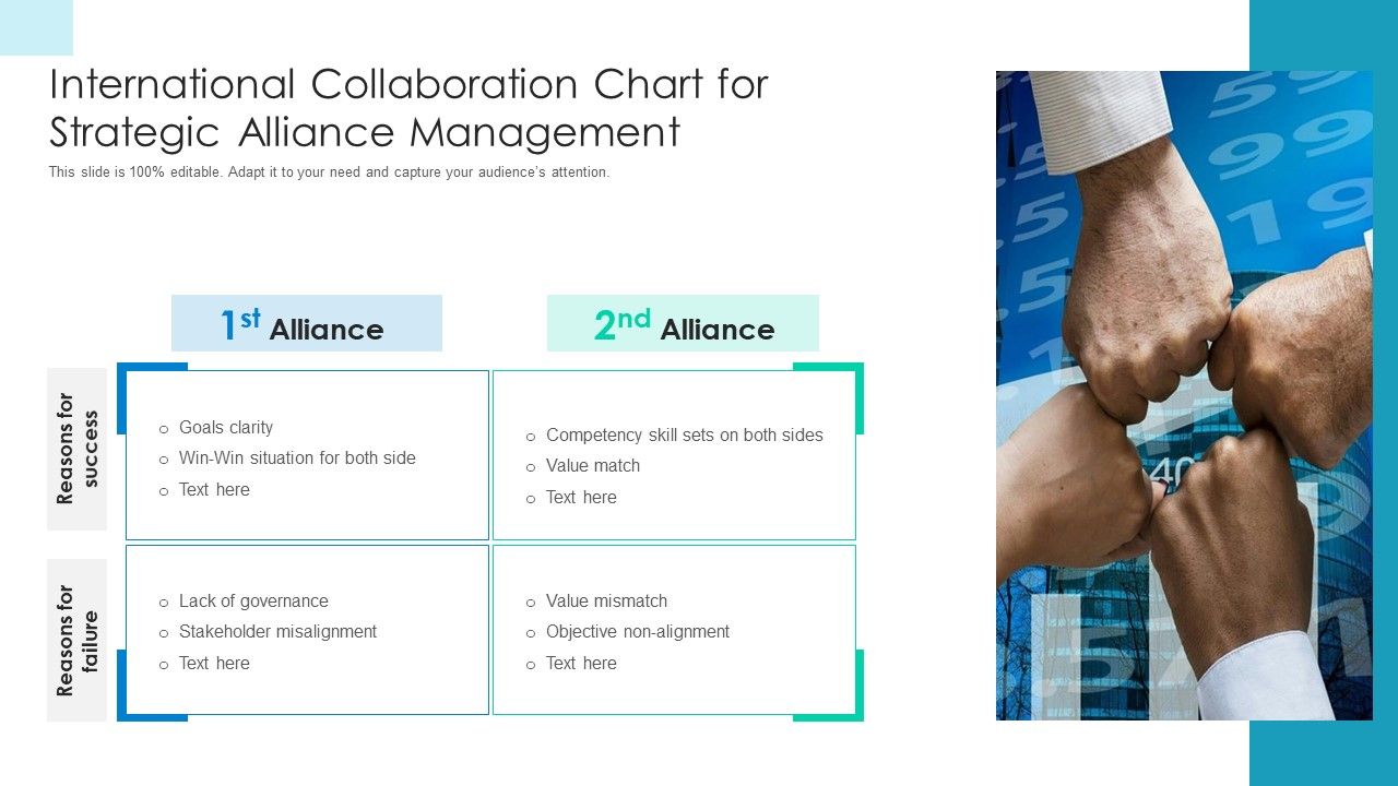 International_Collaboration_Chart_For_Strategic_Alliance_Management_Structure_PDF_Slide_1.jpg