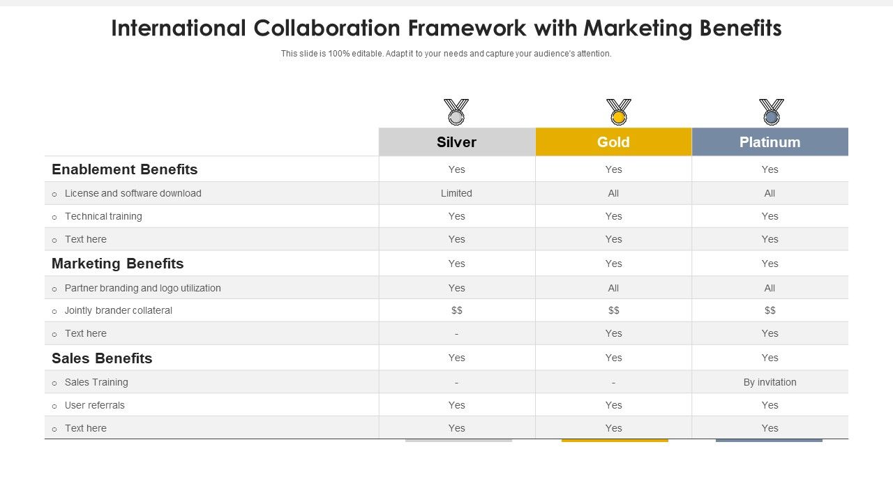 International_Collaboration_Framework_With_Marketing_Benefits_Brochure_PDF_Slide_1.jpg