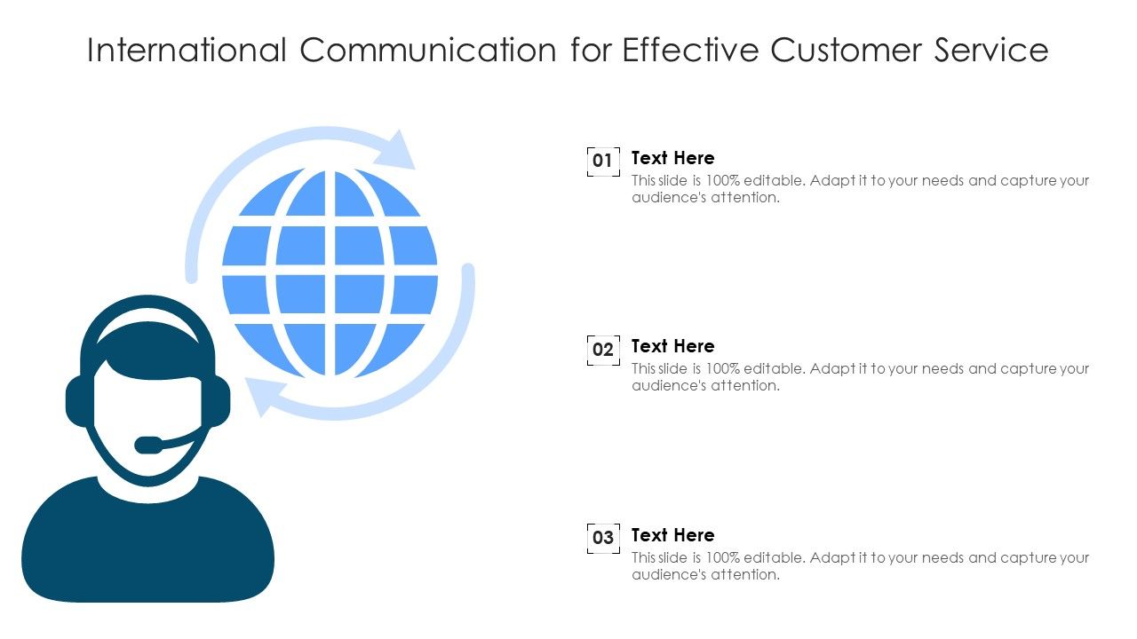 International_Communication_For_Effective_Customer_Service_Ppt_PowerPoint_Presentation_File_Deck_PDF_Slide_1.jpg