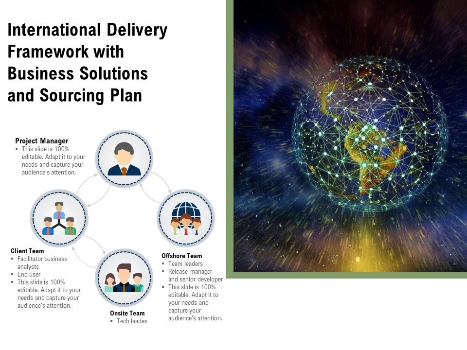 International_Delivery_Framework_With_Business_Solutions_And_Sourcing_Plan_Ppt_PowerPoint_Presentation_Slides_Inspiration_PDF_Slide_1.jpg
