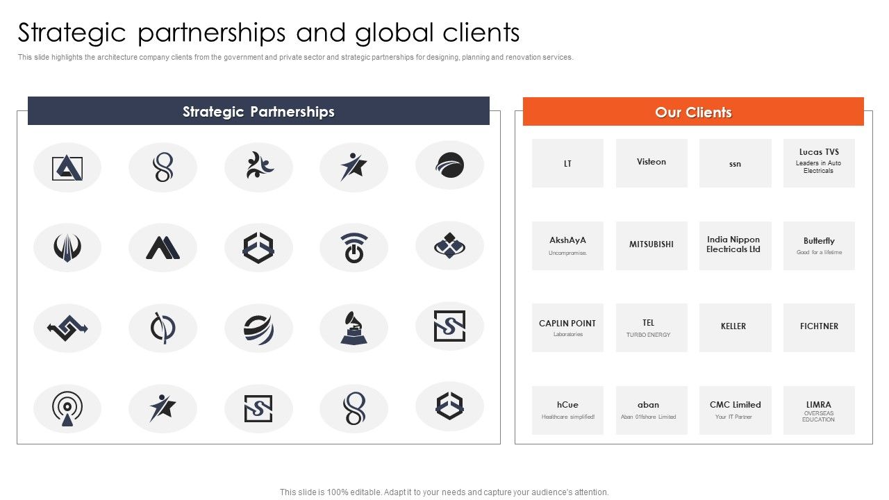 International_Design_And_Architecture_Firm_Strategic_Partnerships_And_Global_Clients_Rules_PDF_Slide_1.jpg