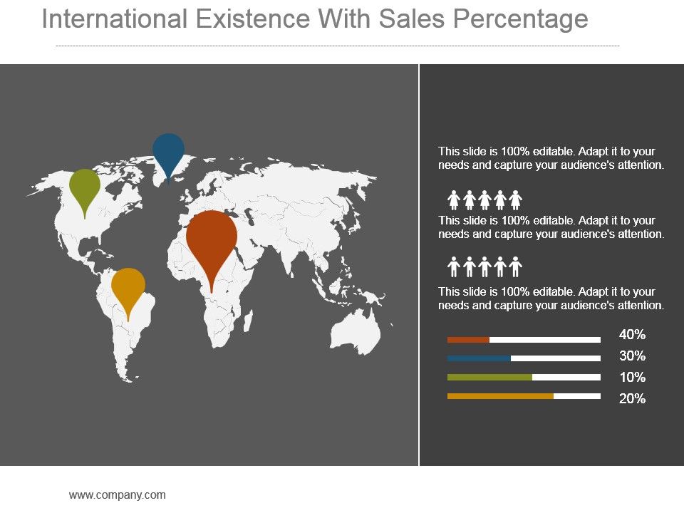 International_Existence_With_Sales_Percentage_Powerpoint_Slide_Themes_1.jpg