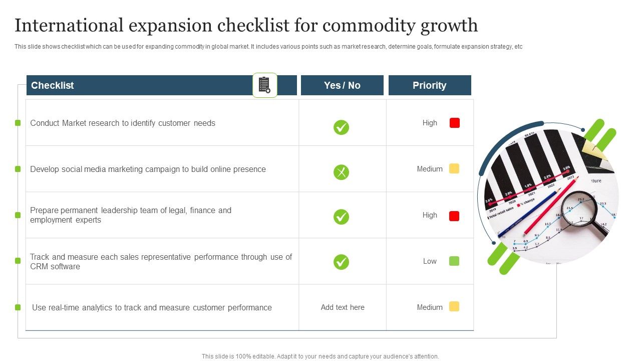 International_Expansion_Checklist_For_Commodity_Growth_Topics_PDF_Slide_1.jpg