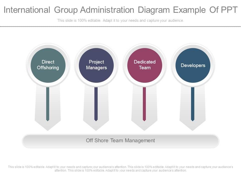 International_Group_Administration_Diagram_Example_Of_Ppt_1.jpg