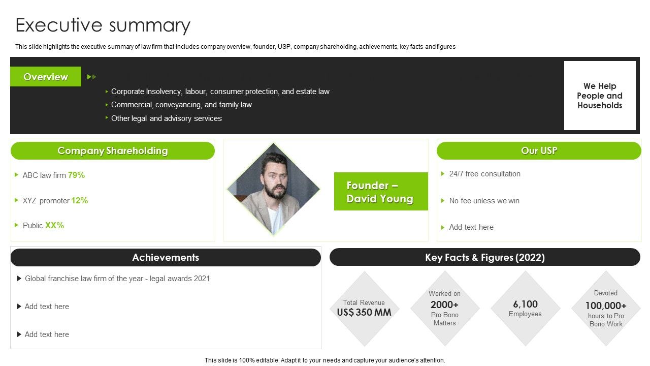 International_Legal_And_Business_Services_Company_Profile_Executive_Summary_Structure_PDF_Slide_1.jpg