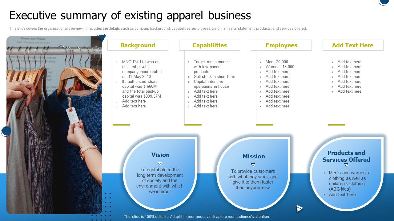 International_Market_Entry_Strategies_Executive_Summary_Of_Existing_Apparel_Business_Microsoft_PDF_Slide_1.jpg