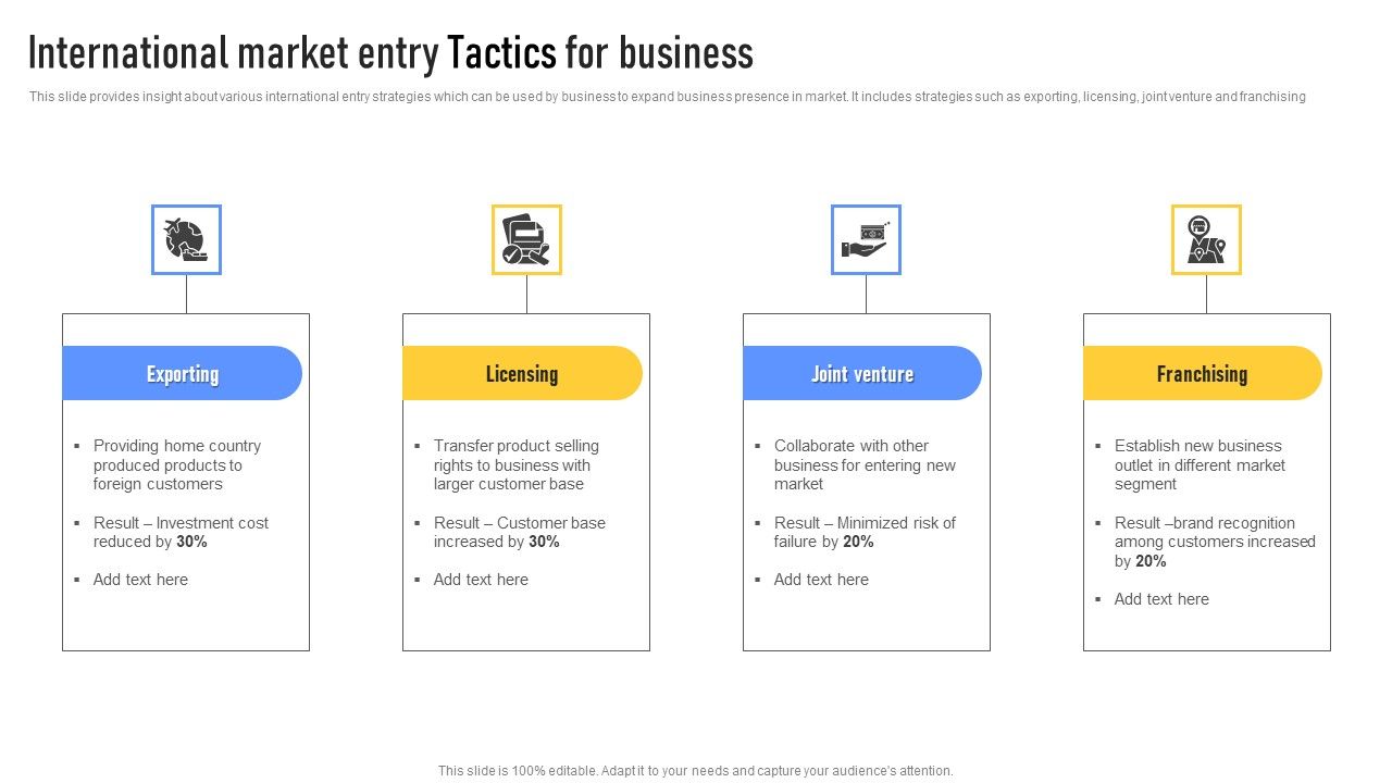 International_Market_Entry_Tactics_For_Business_Introduction_PDF_Slide_1.jpg